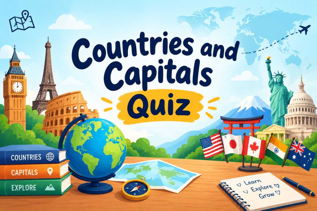 Countries and Capitals Quiz